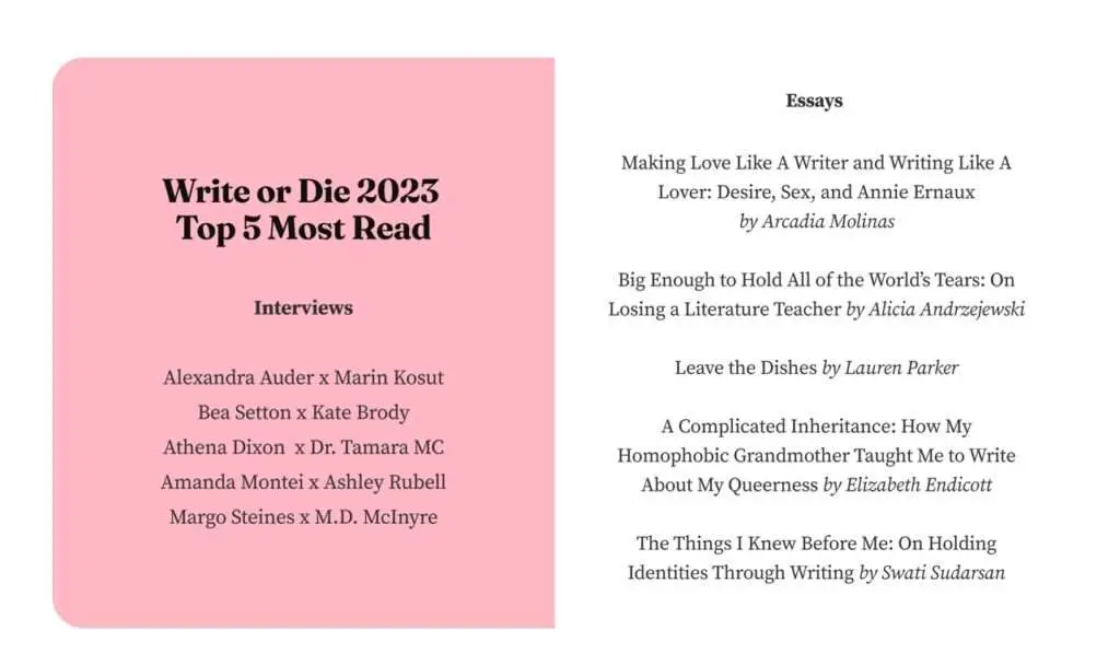 An image of Write or Die on 2023 Top 5 Most Read interviews which includes Dr. Tamara MC's interview with Athena Dixon.