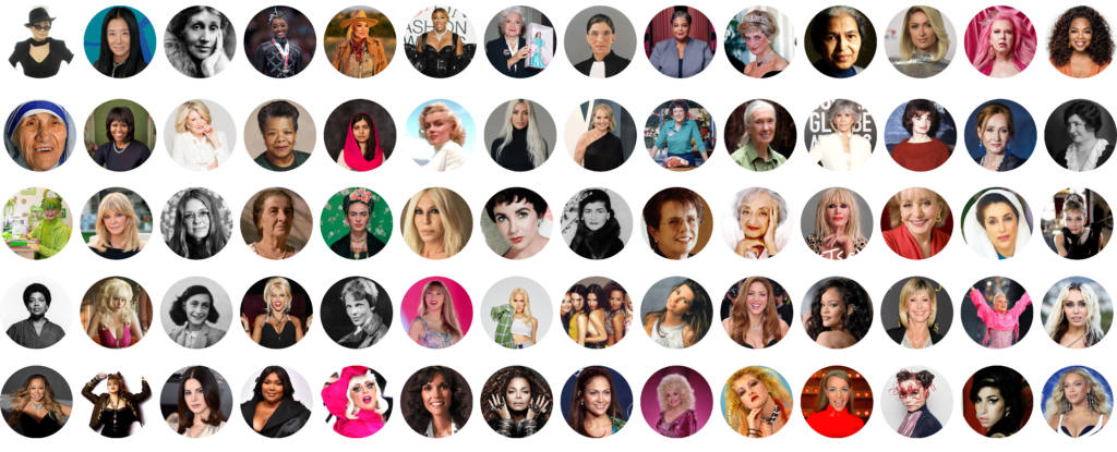 An image titled, Dr. Tamara MC's Wall of Icons. 70 women are included including Oprah, Ruth Bader, Princess Diana, Lady Gaga, Dolly Parton, Malala, and others.