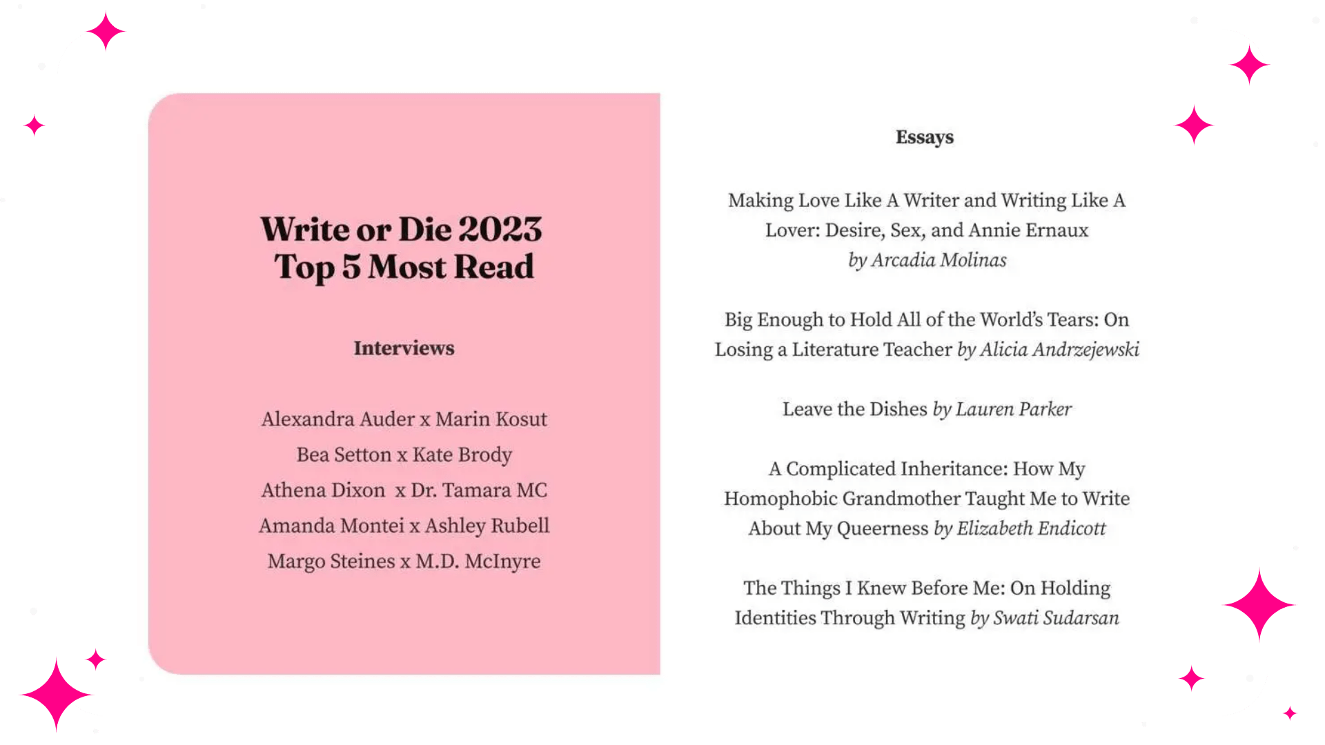 Write or Die 2023 Top Most Read interviews